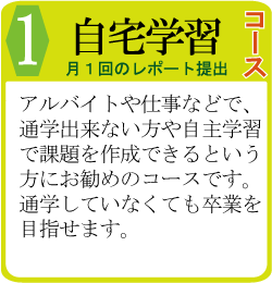 自宅学習コース
