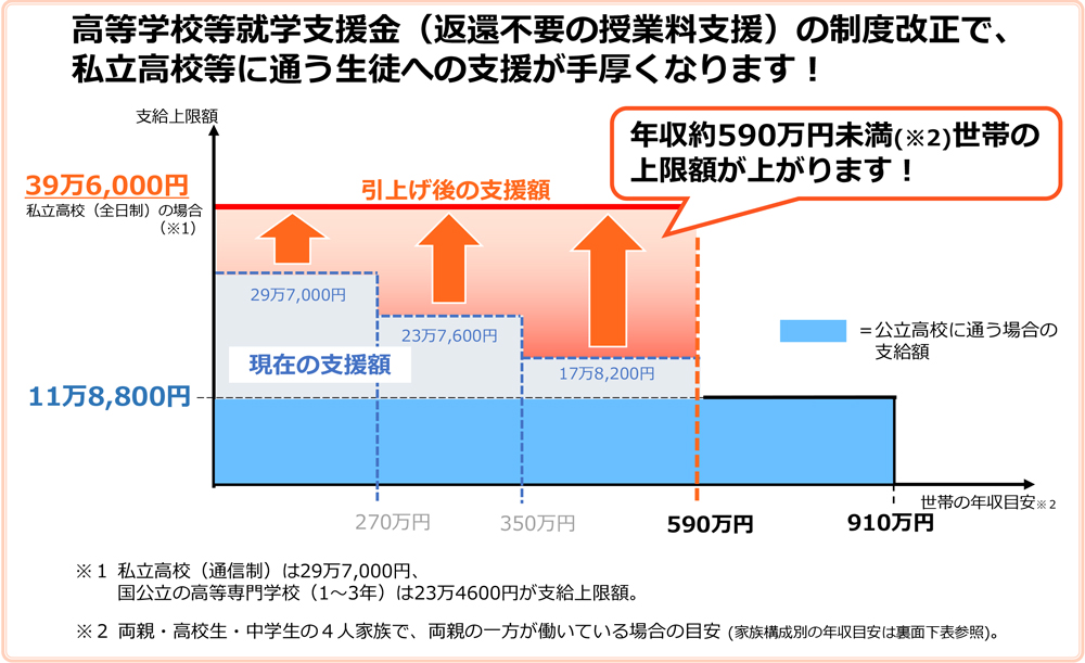 画像の説明